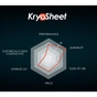 Термопрокладка Alphacool KryoSheet Thermal Pad 25 x 25mm (TG-KS-25-25) - зменшене зображення 6