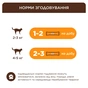 Лакомство для котов Club 4 Paws Кремовые с курицей 4х15 г (4820269144767) - уменьшенное изображение 6