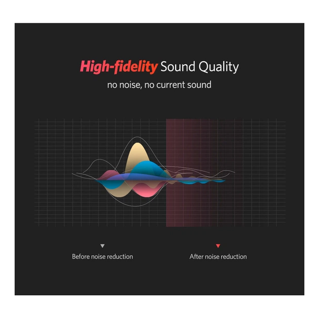 Кабель мультимедійний 2xRCA M to 2xRCA M 1.5m AV104 black Ugreen (10517) - picture 10