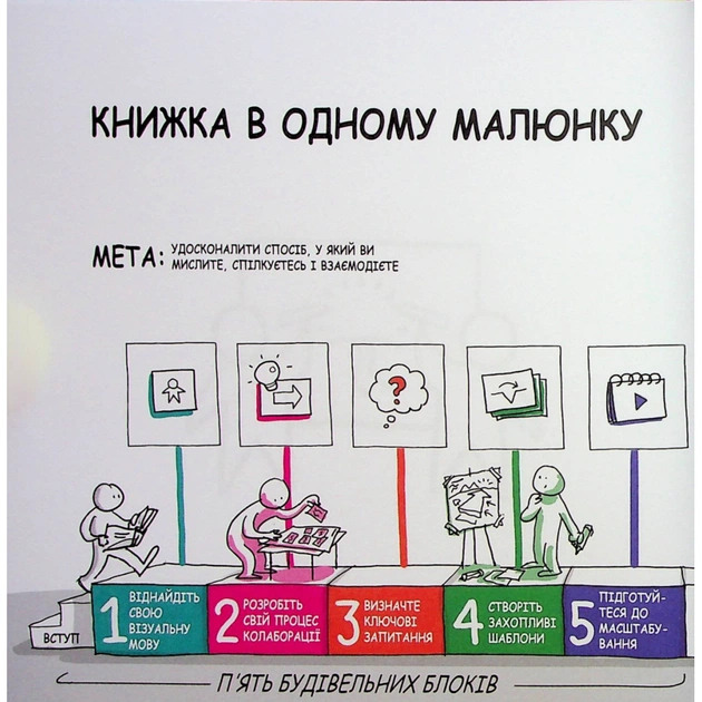 Книга Візуальна колаборація - Оле Квіст-Сьоренсен, Лоа Баструп Фабула (9786175220504) - зображення 11