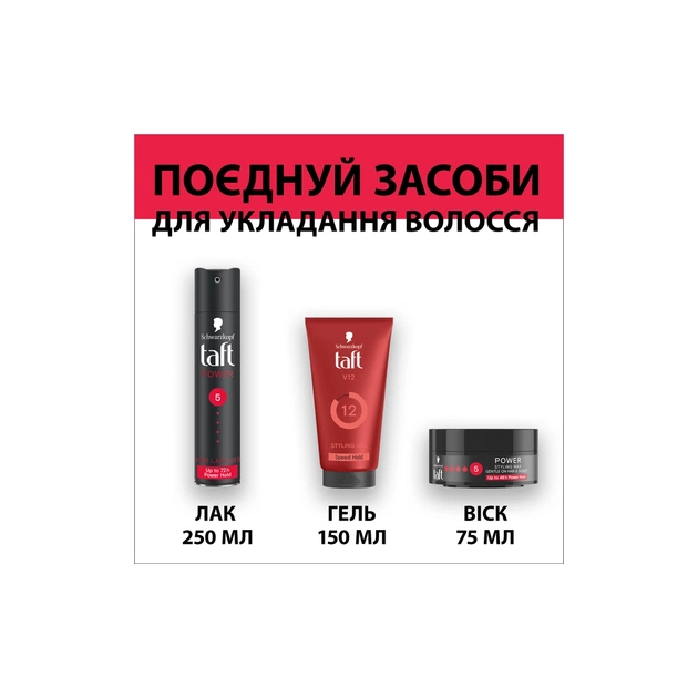 Гель для волос Taft V12 Styling Gel Speed Hold 150 мл (9000101723083) - изображение 6