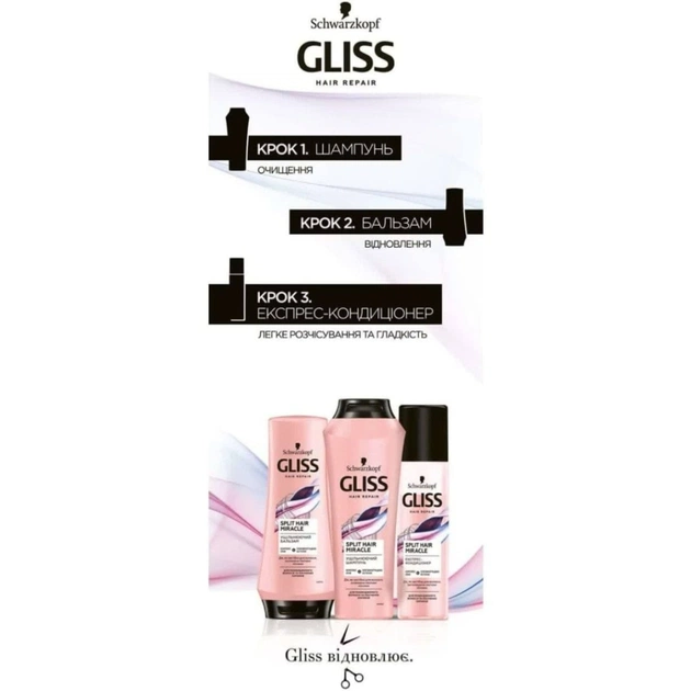 Кондиционер для волос Gliss Split Ends Miracle Express-Repair Conditioner 200 мл (9000101287233) - изображение 5