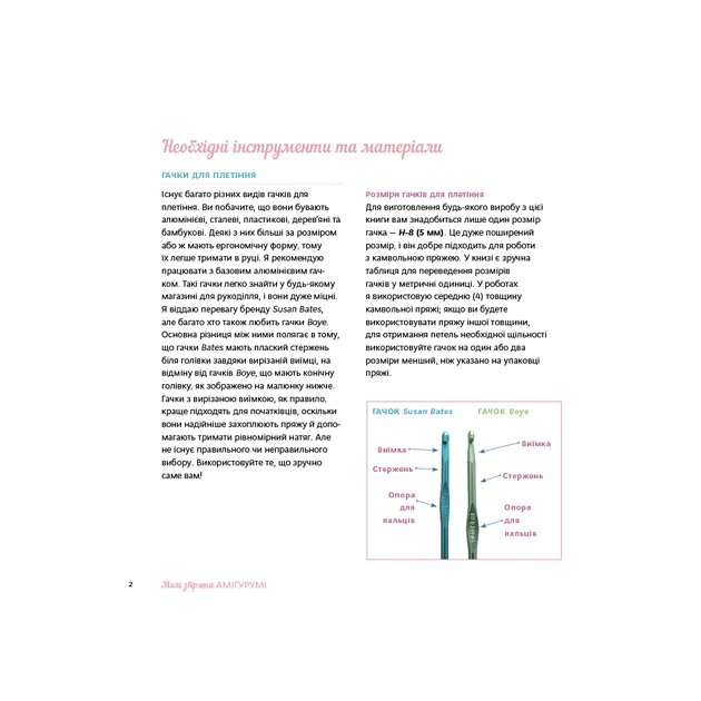 Книга Милі звірята аміґурумі. 26 простих схем гачком - Сара Ціммерман BookChef (9786175484401) - picture 8