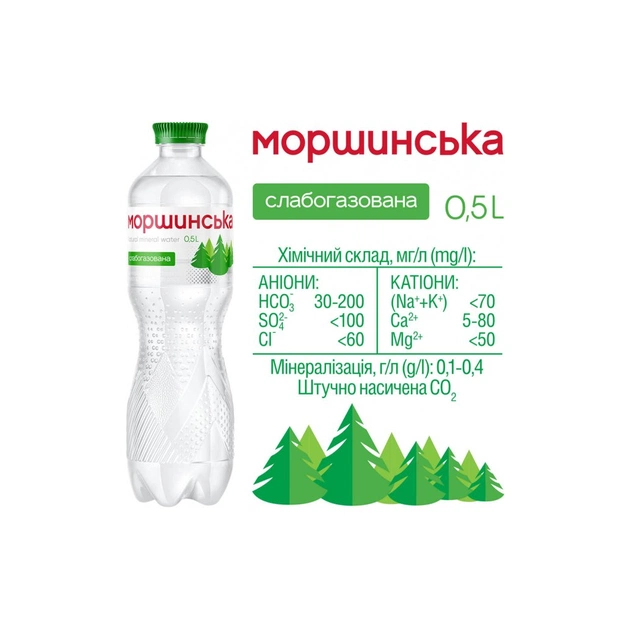 Мінеральна вода Моршинська 0,5л (4820017000260) - изображение 5