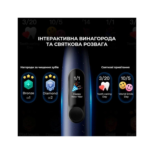 Электрическая зубная щетка Oclean X Plus Pro Digital Blue (6970810556186) - изображение 5