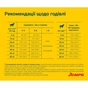 Сухий корм для собак Josera Family Plus 15 кг (4032254743392) - зменшене зображення 6