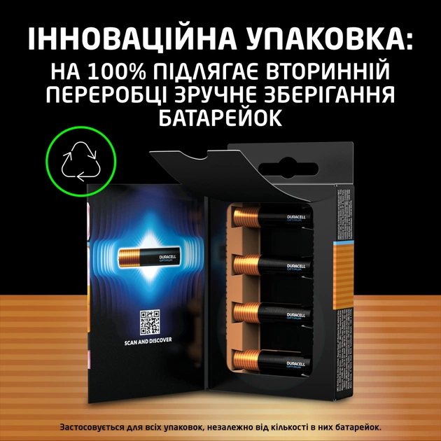 Батарейка Duracell Optimum AAA лужні 8 шт. в упаковці (5015602) - picture 5