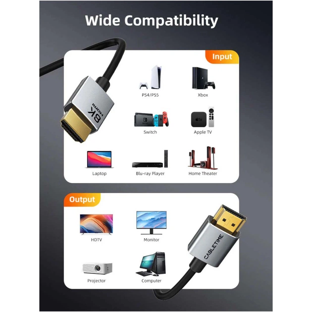 Кабель мультимедійний HDMI M to HDMI M 2.0m V2.1 8K60Hz Cabletime (CA915910) - picture 3