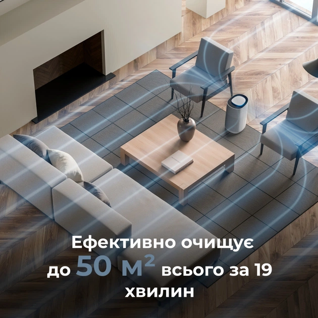 Очисник повітря AENO AP1S (AAP0001S) - зображення 7