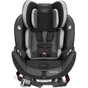 Автокрісло Evenflo EveryStage DLX - Crestland (032884197538) - зменшене зображення 2