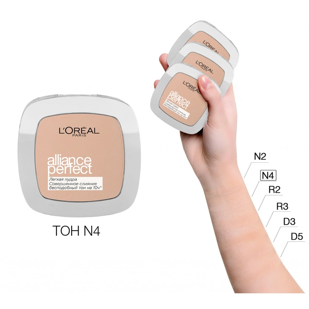 Пудра для обличчя L'Oreal Paris Alliance Perfect N4 - Бежевий (3600520933191) - picture 3