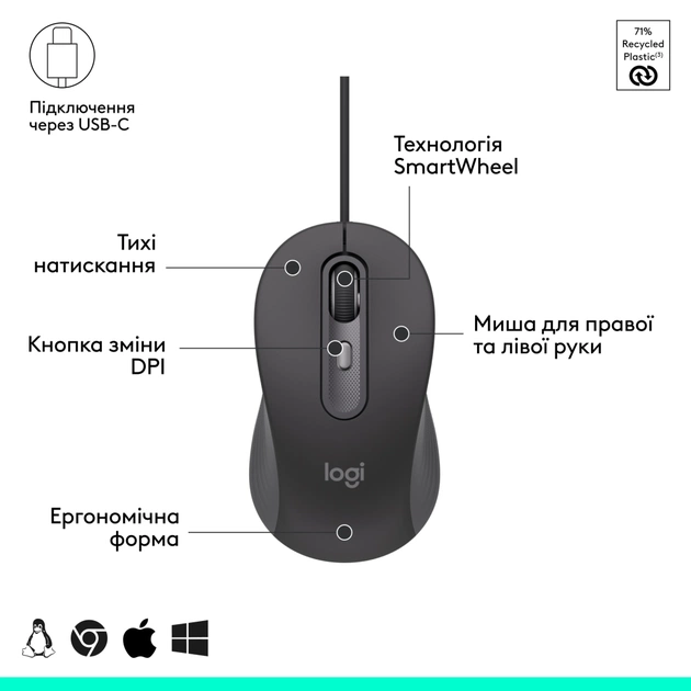 Комплект Logitech Signature Slim MK620 for Business USB-C UA Graphite (920-013349) - picture 3