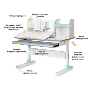 Парта Mealux Vancouver Multicolor Blue з полицею (BD-620 W/G MC+BL с полкой) зображення 1