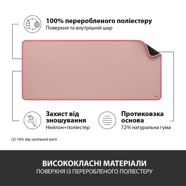 Килимок для мишки Logitech Desk Mat Studio Series Darker Rose (956-000053) - picture 4