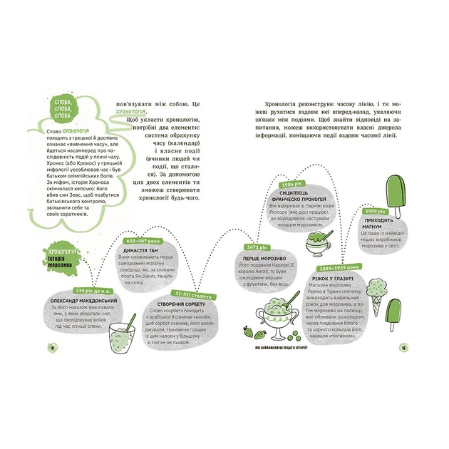 Книга Сьогодні вже вчора Книжка, яка пояснює все про історію Ранок (9786170980823) - изображение 5