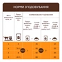 Влажный корм для кошек Club 4 Paws с курицей в желе 85 г (4820269143623) - уменьшенное изображение 5