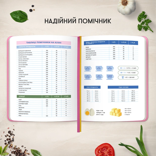 Кулинарный блокнот Orner Любимые рецепты, розовый (orner-3425) - изображение 7
