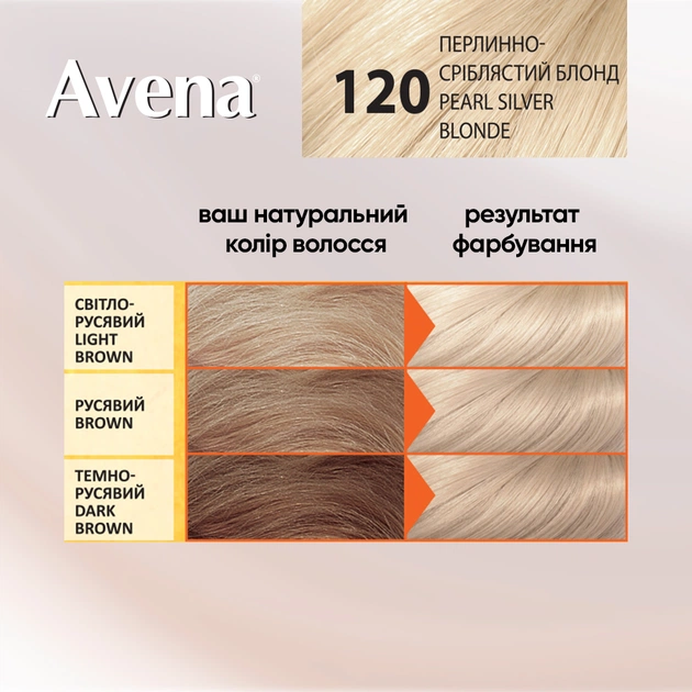 Фарба для волосся Acme Color Avena Blond Color Стійка 120 - Перлинно-сріблястий блонд (4823115502438) - picture 5