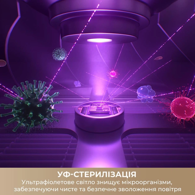 Зволожувач повітря Dreame H40 (CVF13A) - picture 1