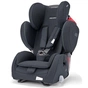 Автокрісло Recaro Young Sport HERO Prime Mat Black (00088014300050) - зменшене зображення 1