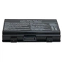 Акумулятор до ноутбука Asus X51 (A32-T12) 11.1V 5200mAh Extradigital (BNA3972) - зменшене зображення 4