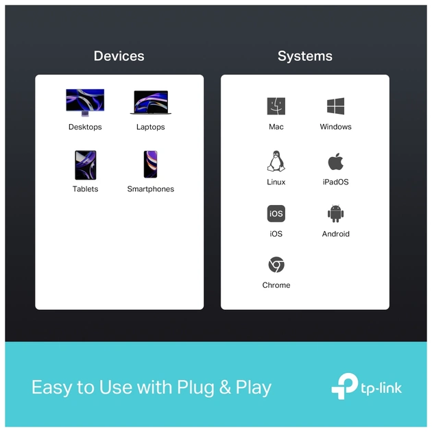 Концентратор TP-Link USB 3.0 6-in-1 2xUSB 3.0 + 1xUSB-C + 1xHDMI + 1xRJ45 + PD 100W (UH6120C) - picture 11