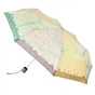 Парасоля Fulton Brollymap L761 London Map (L761-022498) - зменшене зображення 6