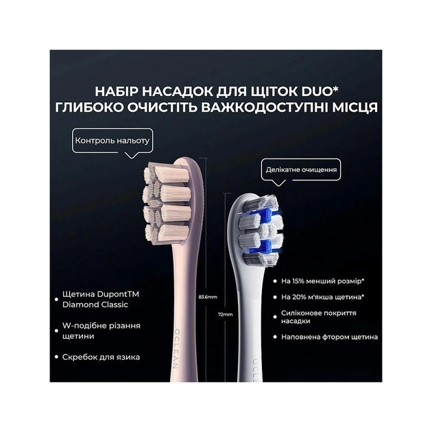 Электрическая зубная щетка Oclean X Plus Pro Digital Blue (6970810556186) - изображение 4
