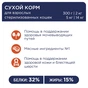 Сухий корм для кішок Club 4 Paws Преміум. Для стерилізованих 300 г (4820083909252) - зменшене зображення 4