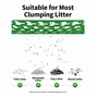 Смарт-лоток Petkit Pura Max 2 Self-Cleaning Cat Litter Box (Basic) P9902 - уменьшенное изображение 5