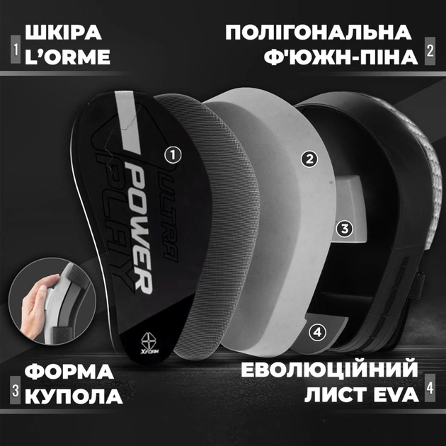 Лапи боксерські PowerPlay 3044 Pro Carbon Ultra Series Чорно-Білі (PP_3044_Bl/White) - picture 7