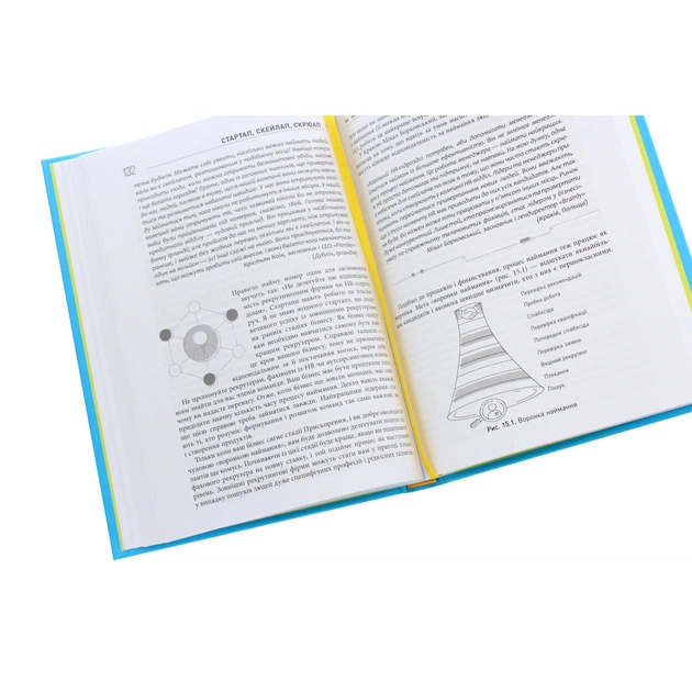 Книга Стартап, скейлап, скрюап - Юрген Аппело Фабула (9786170968821) - picture 3