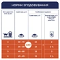 Сухой корм для кошек Club 4 Paws Премиум. Для кошек, живущих в помещении 4 в 1 14 кг (4820083909436) - уменьшенное изображение 7