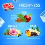 Капсули для прання Maxi Power Freshness 11 шт. (4823098414964) - зменшене зображення 2