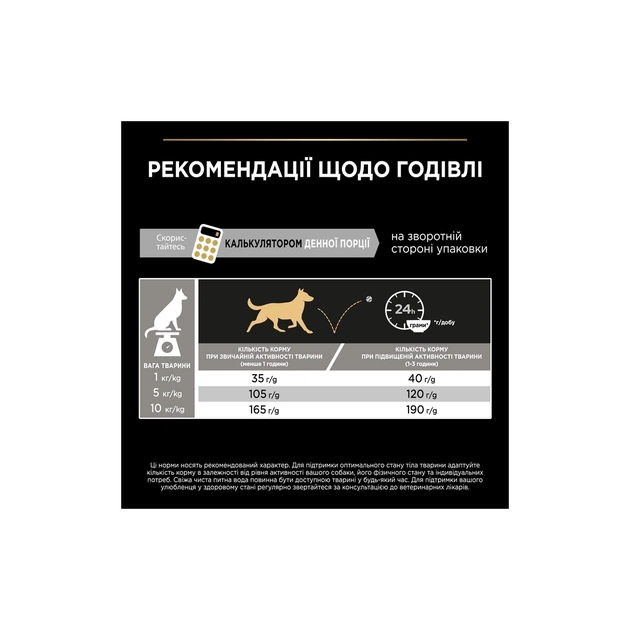 Сухий корм для собак Purina Pro Plan Dog Small&Mini Adult з куркою і рисом 3 кг (7613035114920) - picture 10