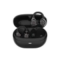 Навушники Canyon OWS Ear Clips OnFlow 14 Black (CNS-TWS14B) - зменшене зображення 1