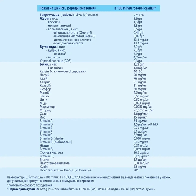 Дитяча суміш HiPP Organic Combiotic 1 900 г (1031100) - picture 10