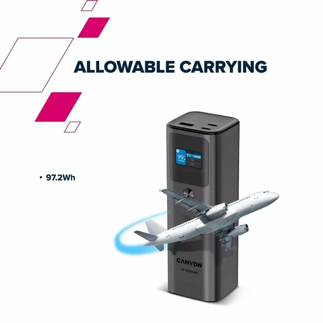 Батарея універсальна Canyon PB-2010 27000mAh PD/3.1/140Wh, in/out2xUSB-C PD/140W, outUSB-A/22.5W (CNE-CPB2010DG) - зображення 9