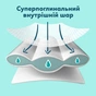 Подгузники Pampers Premium Care Розмір 7 (15+ кг) 99 шт (8006530223584) - уменьшенное изображение 5