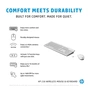 Комплект HP 230 Wireless UA White (3L1F0AA) - зменшене зображення 4