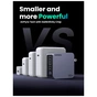 Зарядний пристрій Ugreen 4xUSB 160W (3xUSB-C + USB-A) Gan Nexode Pro X763 (25877) - зменшене зображення 5