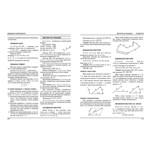 Навчальний довідник НМТ 2026. Математика. Довідник-практикум - М.Я. Забєлишинська, Ю.О. Захарійченко, В.В. Карпік Ранок (9786170999443) - зображення 10