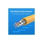 Патч-корд 0.5м, S/FTP cat 6A RJ-45 yellow Vention (IBHYD) - зменшене зображення 3