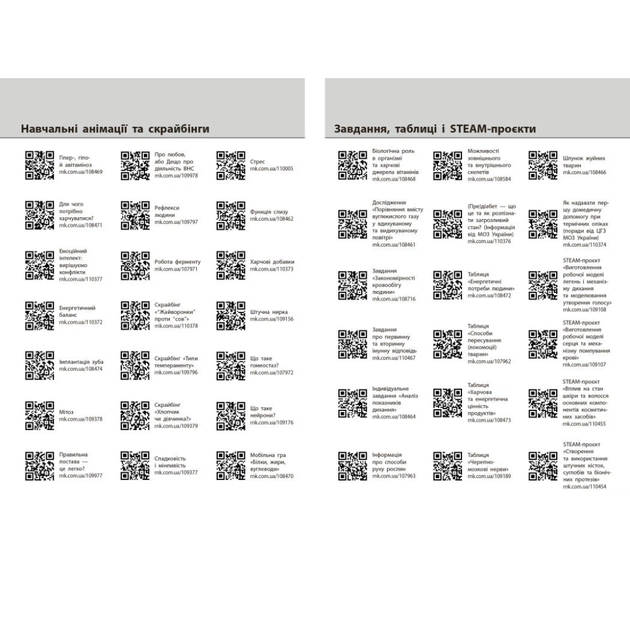 Підручник НУШ Біологія. 8 клас - О.В. Тагліна, А.М. Самойлов, О.М. Утєвська, Л.В. Довгаль Ранок (9786170995896) - зображення 12