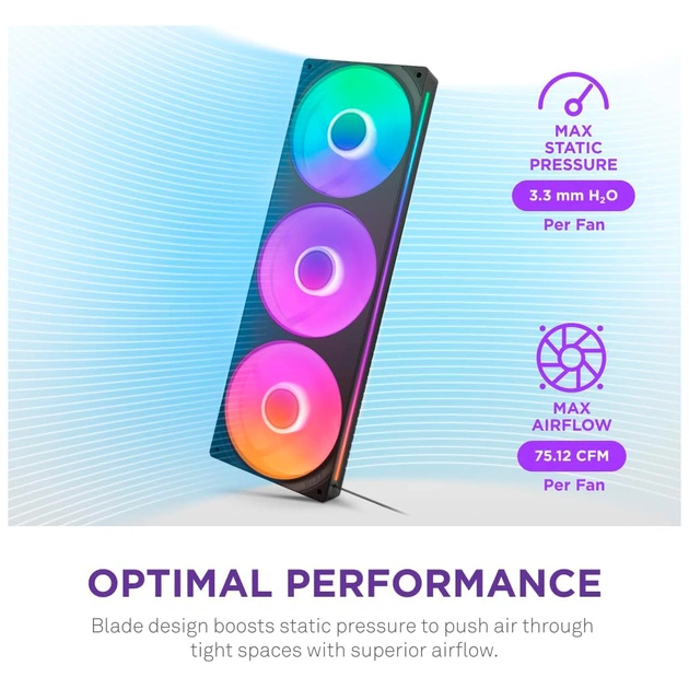 Кулер для корпуса NZXT F360 RGB Core Fan (Single Frame) - Black (RF-U36HF-B1) - изображение 10