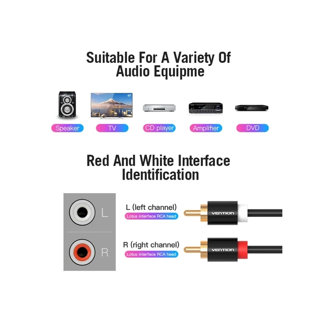 Кабель мультимедійний 2xRCA M to 2xRCA M 1.0m black Vention (VAB-R06-B100) - picture 6
