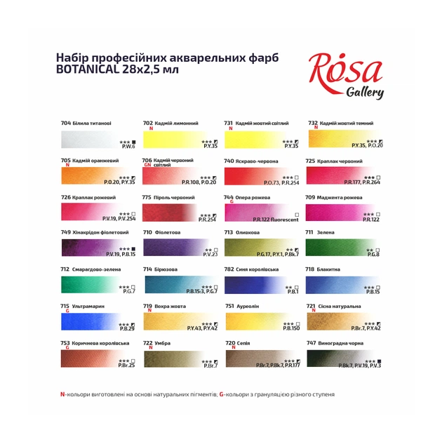 Акварельні фарби Rosa Gallery BOTANICAL 282,5мл з пензлем, кювета Індіго металевий пенал (4823098544791) - picture 7