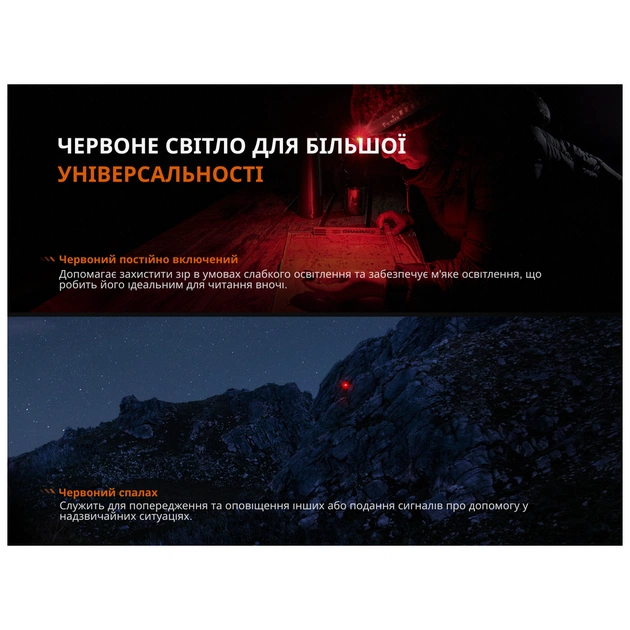 Ліхтар Fenix HL12R V2.0 сірий (HL12RV20Gr) - зображення 9