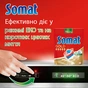 Таблетки для посудомийних машин Somat Gold 120 шт. (9000101808803) - уменьшенное изображение 5
