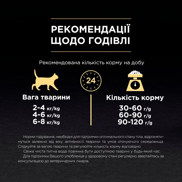 Сухий корм для кішок Purina Pro Plan Original з куркою 10 кг (7613036508032) - picture 9